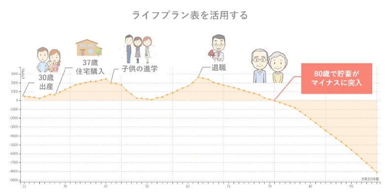 名称未設定