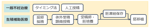 名称未設定