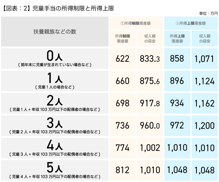 名称未設定