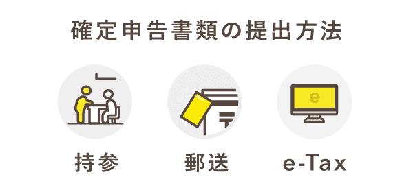 確定申告書 提出方法